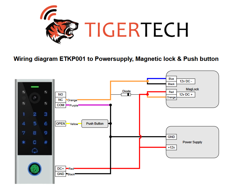 Wiring Diagram Magnetic lock