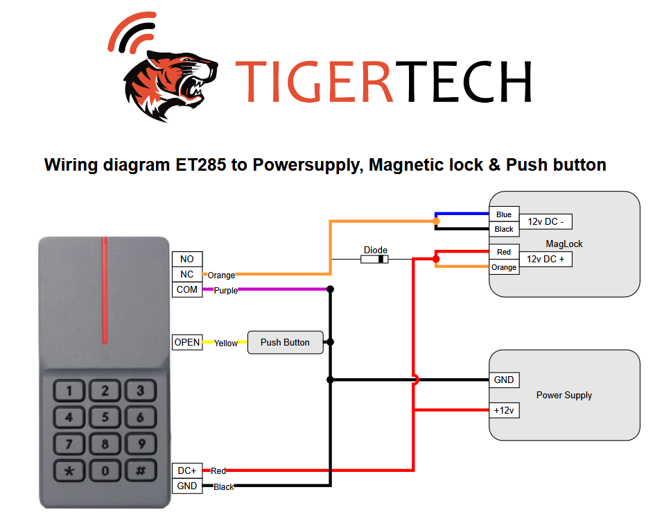 Wiring Diagram Magnetic lock