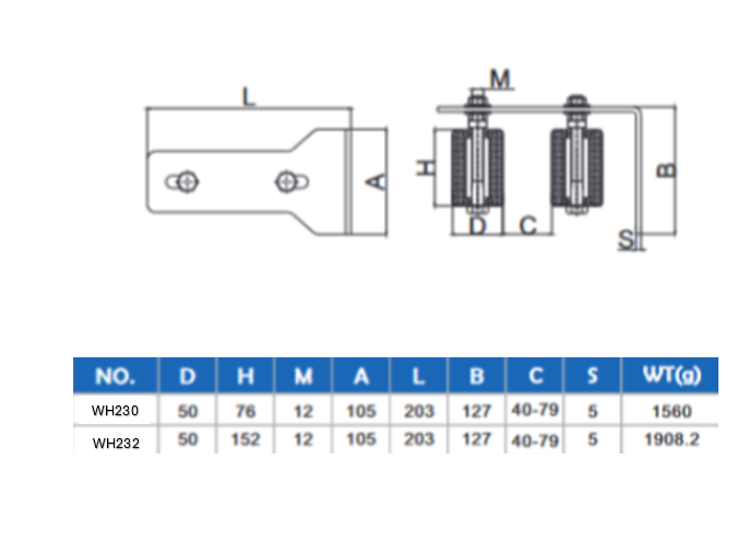 Sliding gate Top Guide Holder 200x100mm with 2 rollers 76x50mm