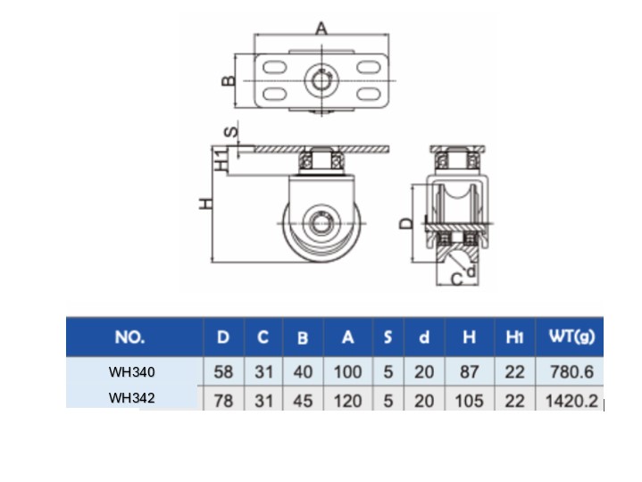 Steel Sliding Gate 360 Turn Wheel U Groove 60mm External with Plate