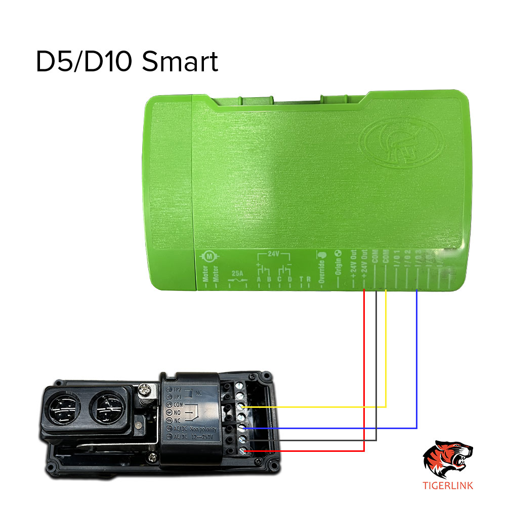 Waterproof Safety Laser Reflector Photo Beam Sensor for Sliding Gate or Swing Gate Motors-with Cover