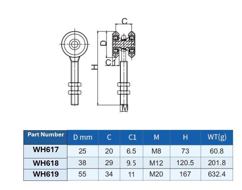 Overhead Sliding Gate/Hanging Barn Door 4 Steel Wheel for Gate up to 120kg/2400mm