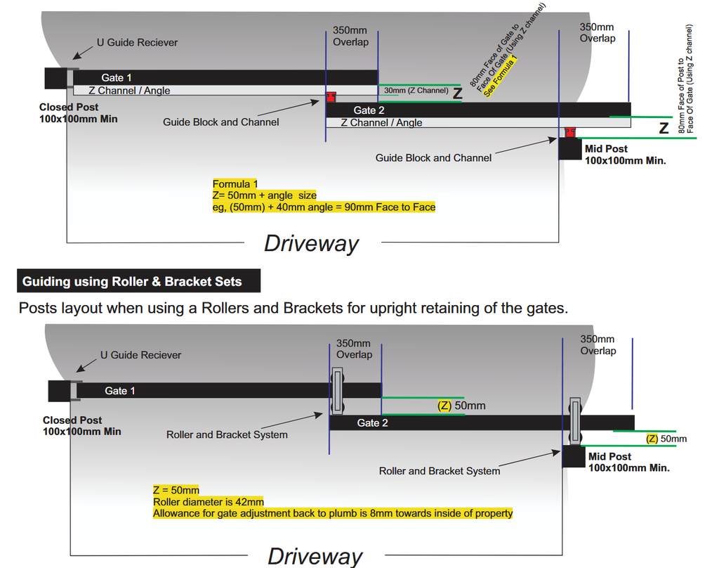 Heavy Duty Telescopic Sliding Gate 2 leaves up to 4.5M or 500kg Component  Kit Gate not included