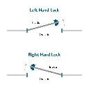Right-Left-Handing-Diagram-for-Lock-Handing-Gatemaster.webp