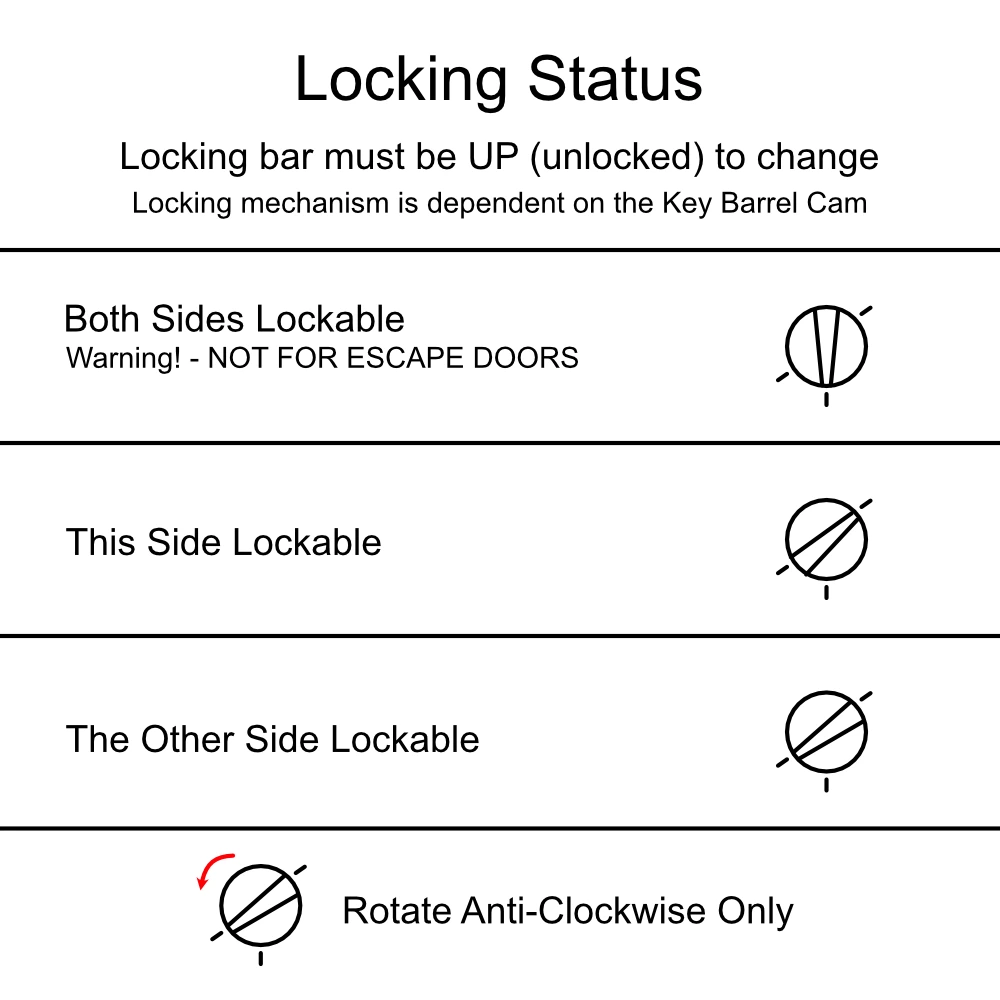 Lockton Locking Status.webp