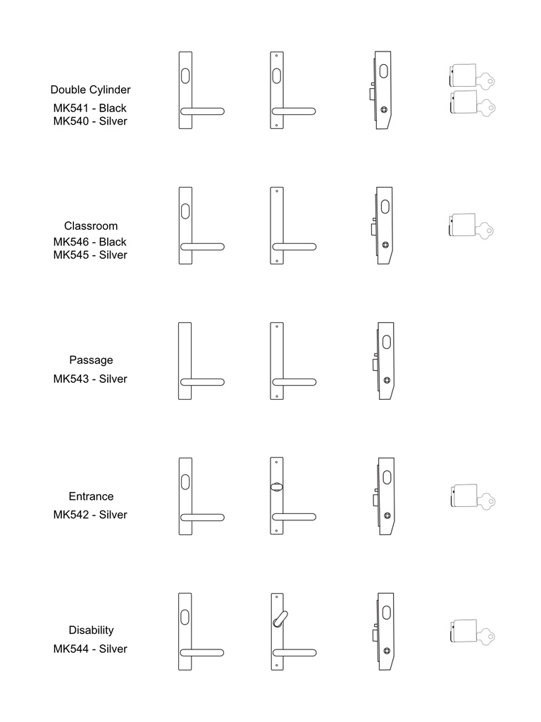 Lockton Lock Kits.jpg
