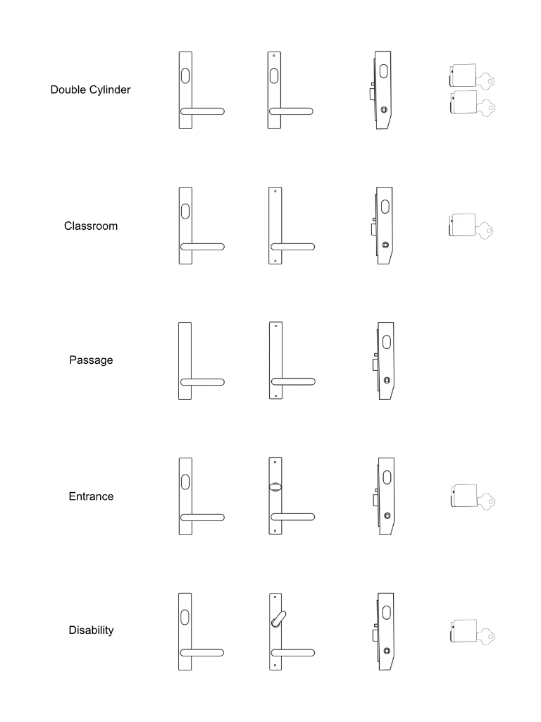 Lockton Lock Kits.webp